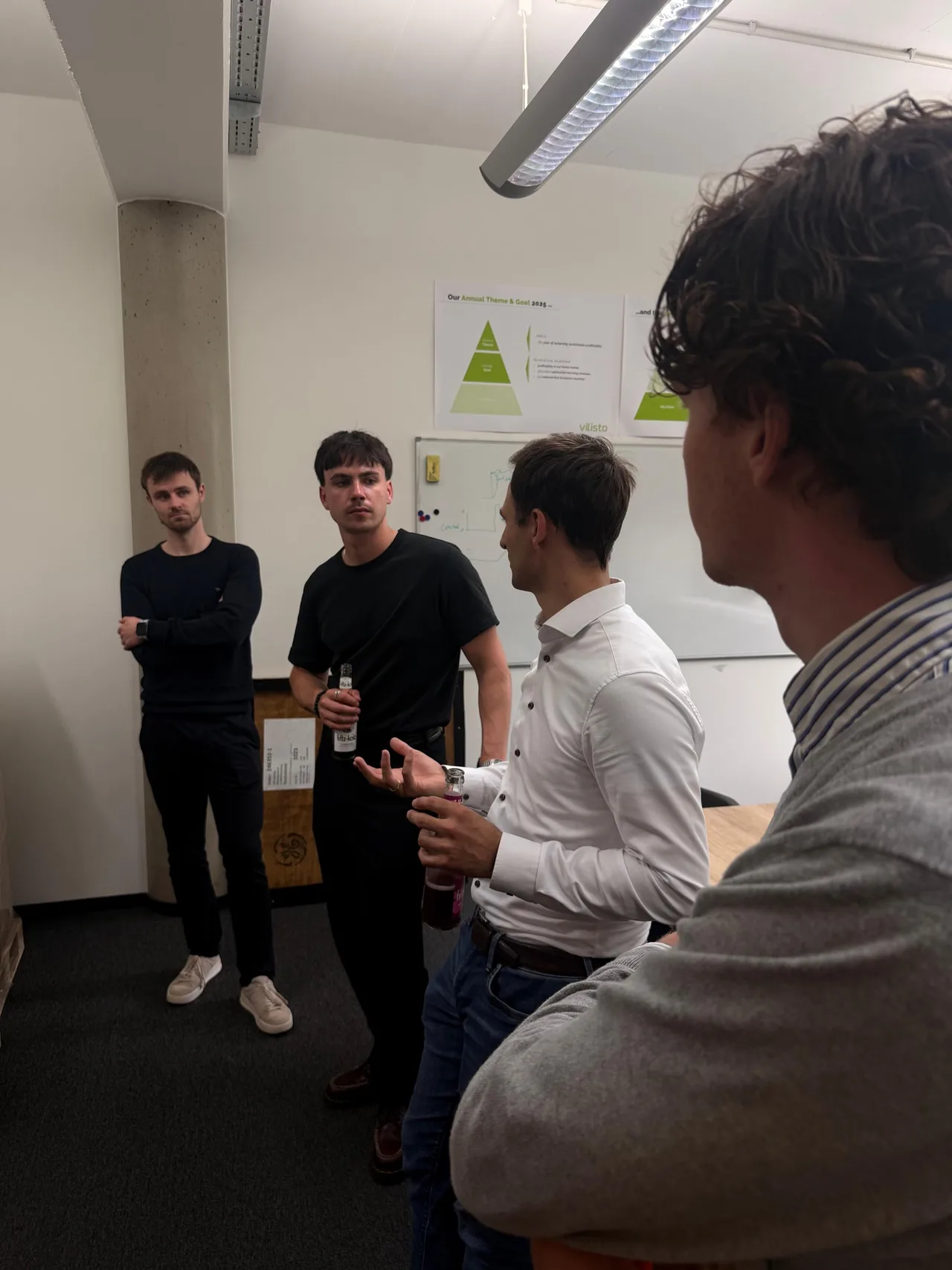 Cover image: Startup visit at vilisto in Hamburg