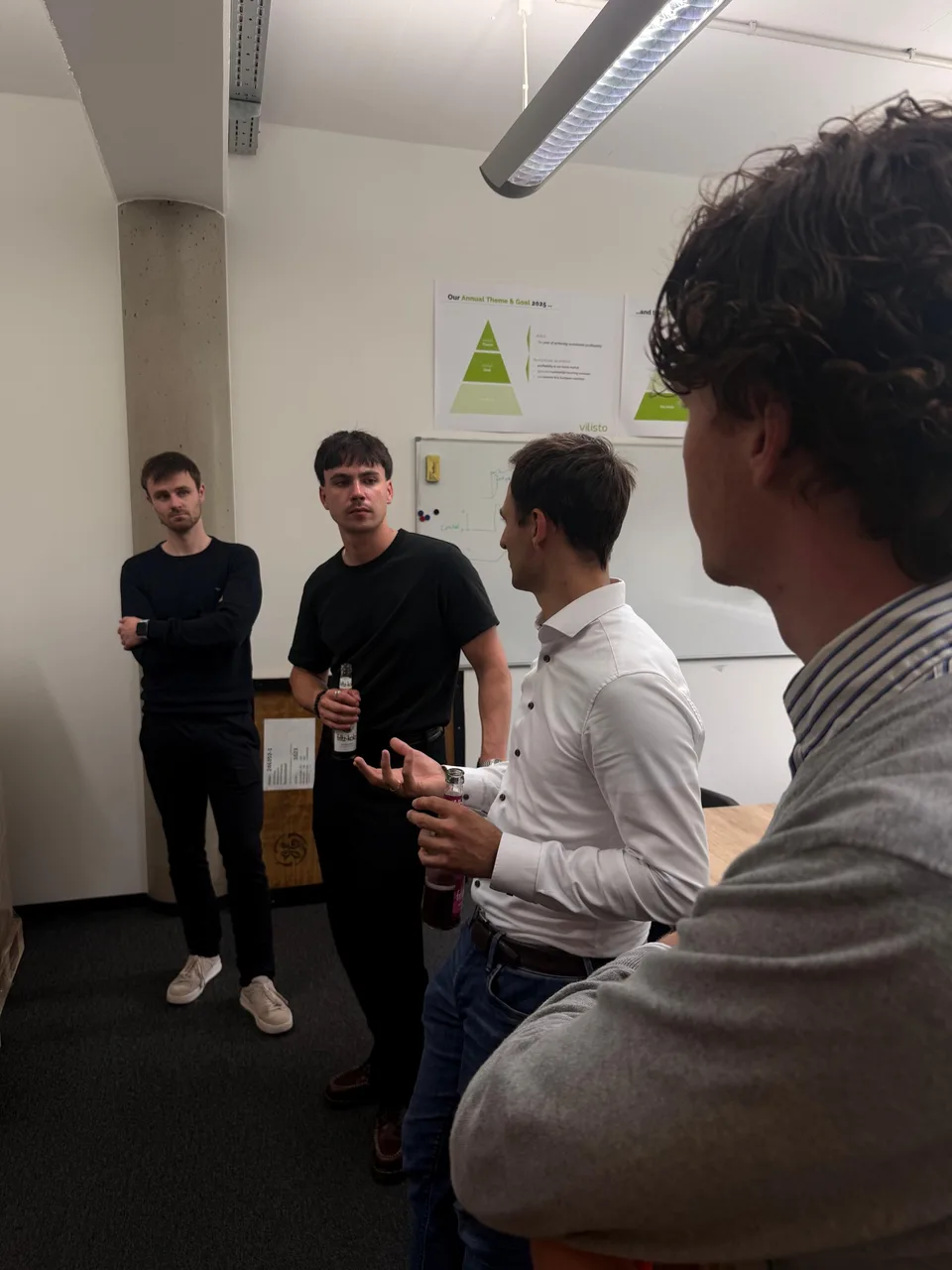 Cover image: Startup visit at vilisto in Hamburg